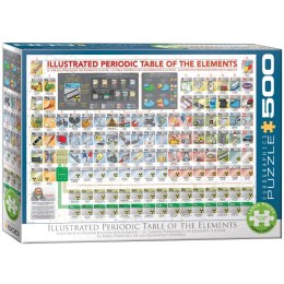 Puzzle 500 Illustrated Periodic Table 6500-5355