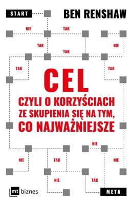 Cel, czyli o korzyściach ze skupienia się na tym, co najważniejsze