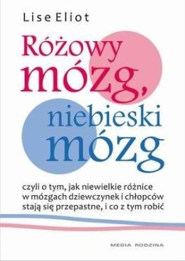 Różowy mózg niebieski mózg