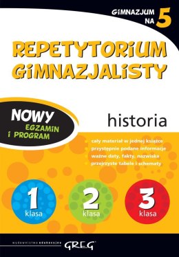 Historia repetytorium gimnazjalisty